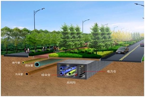 山東?。和七M城市地下綜合管廊建設 減少道路反復開挖